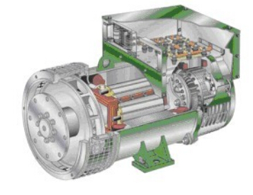 河西发电机内部结构图